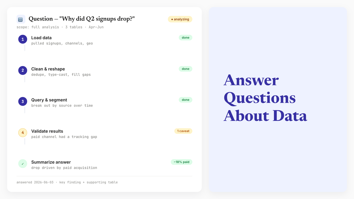 AI Skills Library — Reusable AI Tools for Every Job