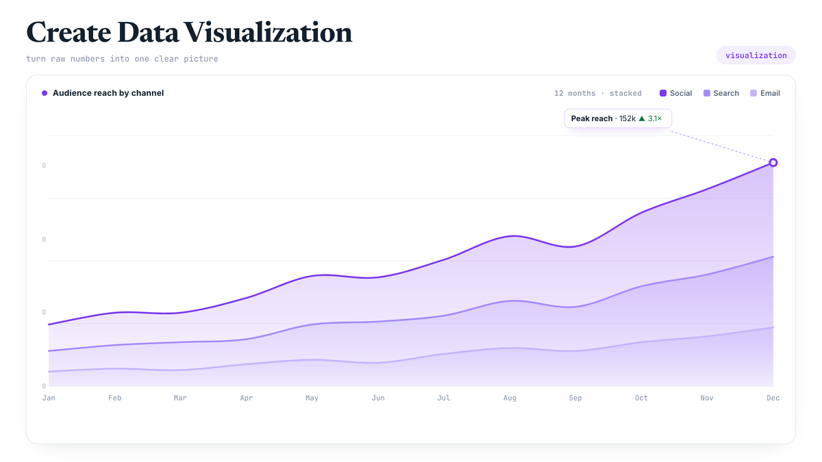 AI Skills Library — Reusable AI Tools for Every Job